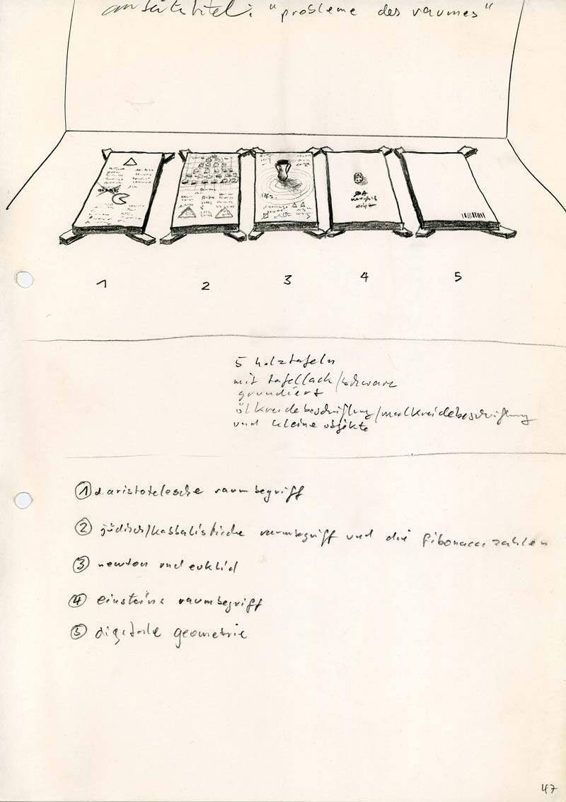 Kryptische Konzepte: Installationsentwurf