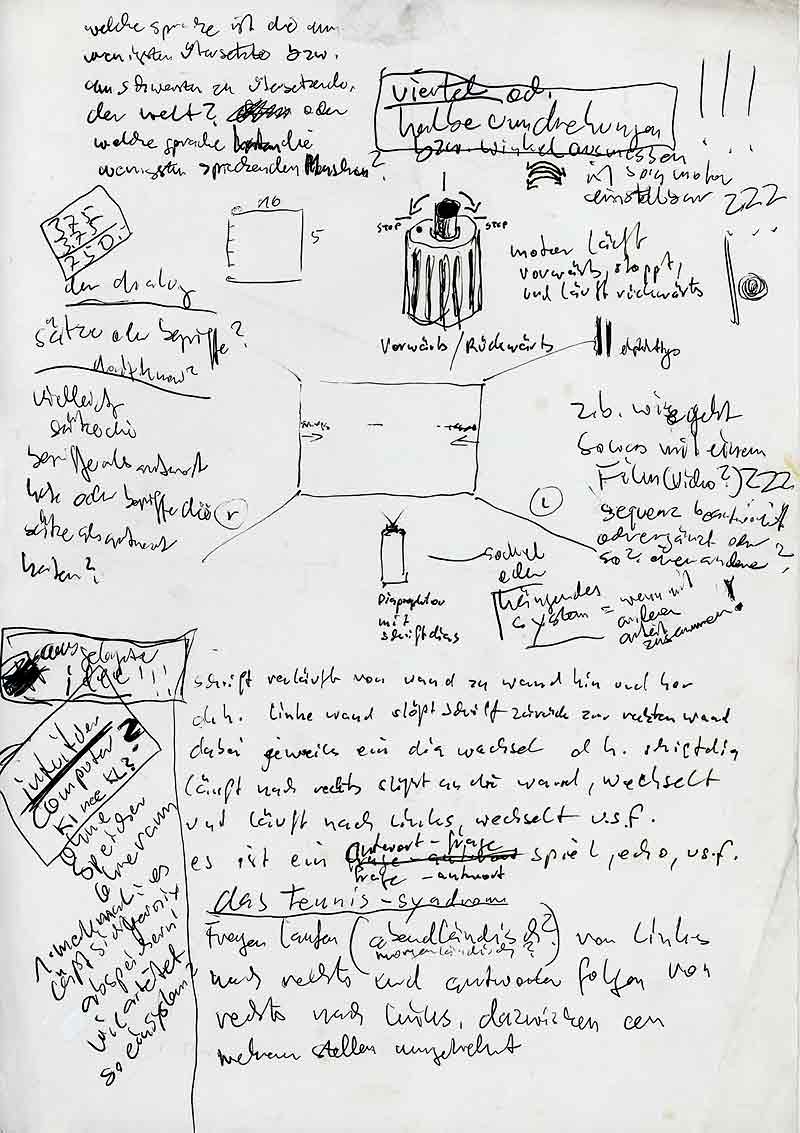 Kryptische Konzepte / Carl Peter: Reichweite