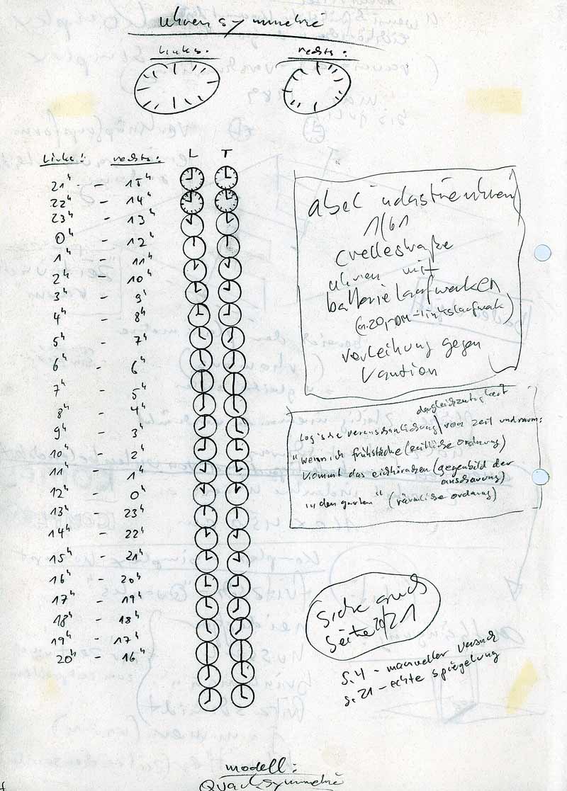 Kryptische Konzepte / Carl Peter: Vielleicht – Vielleicht auch nicht, Installation